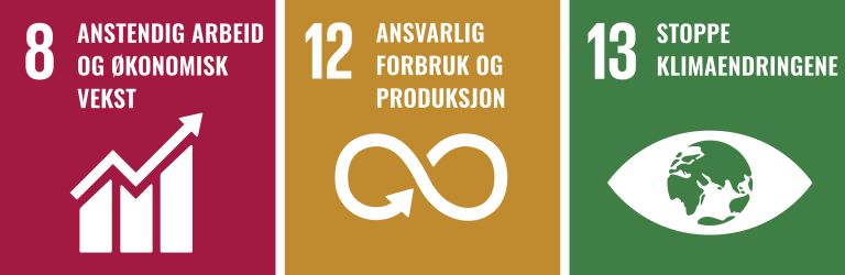 Illustrasjon FNs bærekraftsmål 8, 12 og 13
