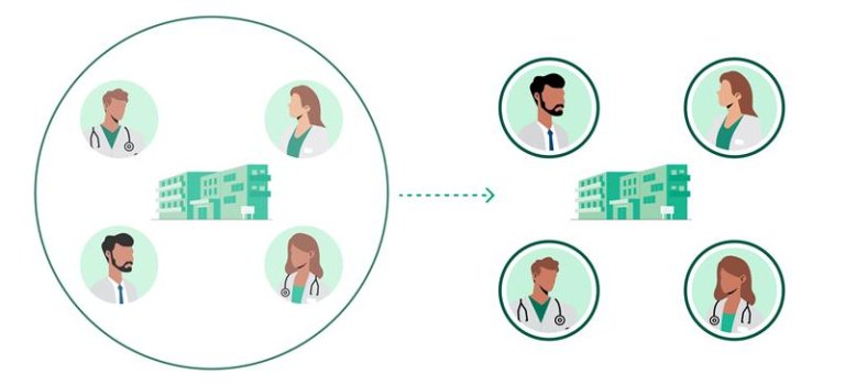 Illustrasjon som viser endring i hvem som kan være medlem i Helsenettet
