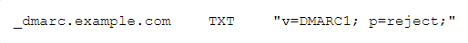 Eksempel på DMARC regel i DNS