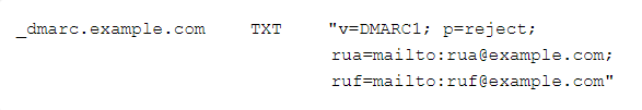 Eksempel på DMARC regel i DNS
