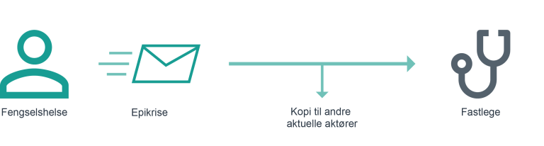 fh-etter-1-4x.png