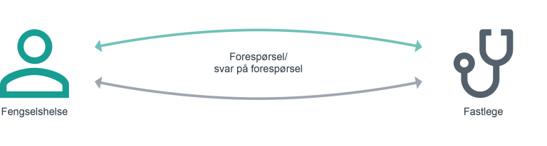 fh-etter-2-4x.png