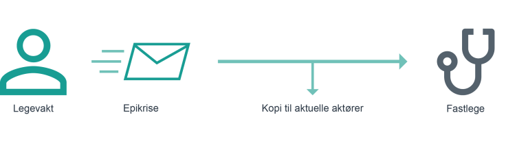 lv-etter-1-4x.png