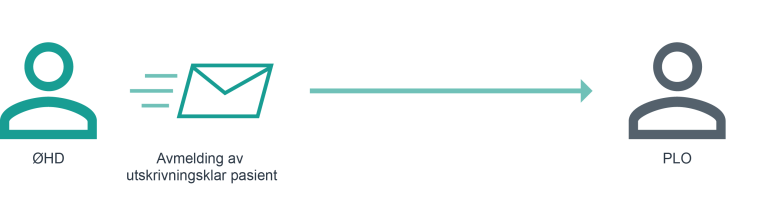 ohd-utskrivningsklar-2-4x.png