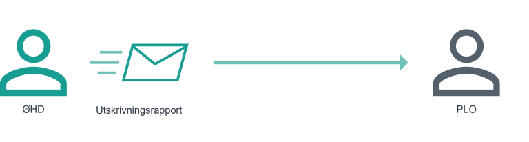 ohd-utskrivelse-1-4x.png