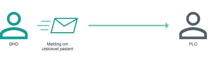 ohd-utskrivelse-2-4x.png