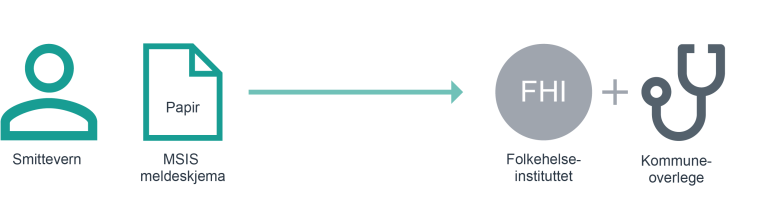 sv-mistanke-2-4x-papir.png