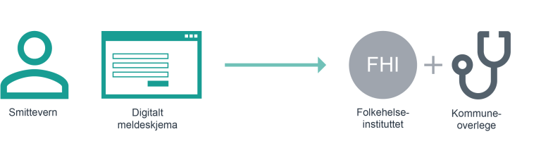 sv-mistanke-2-4x.png