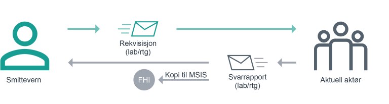 sv-mistanke-1-4x.png