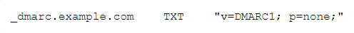 Eksempel på DMARC regel i DNS
