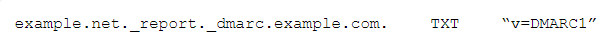 Eksempel på DMARC-innslag i DNS