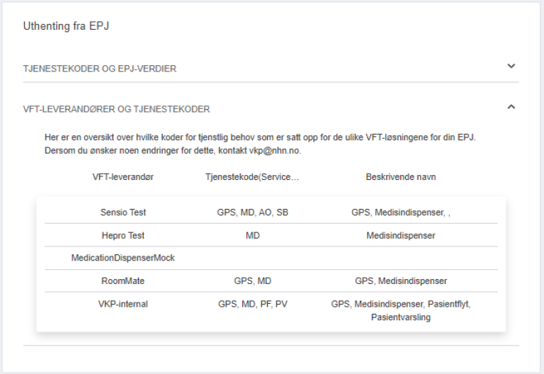 Skjermbilde som viser kobling mellom VFT-leverandør(er) og VKP-kode(r) for kommunens EPJ